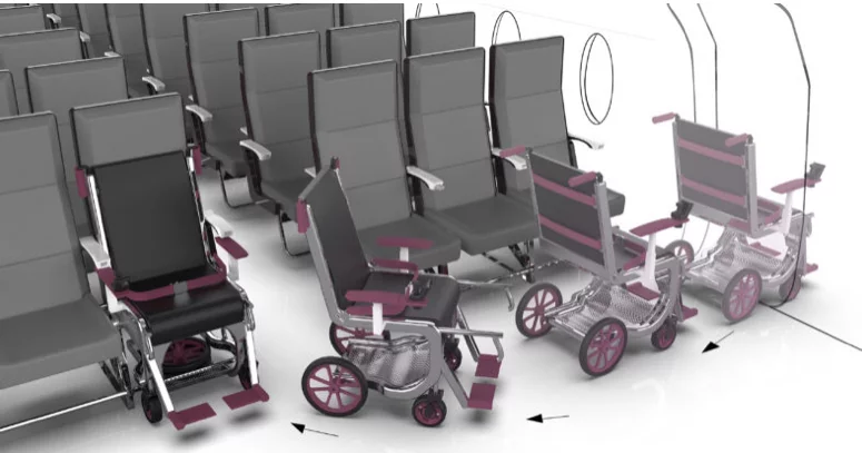 An illustration showing different types of wheelchairs designed for use in an airplane cabin, positioned near standard seats. The wheelchairs vary in style and functionality, demonstrating accessibility options in air travel.