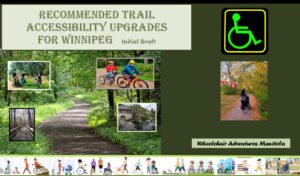 A cover displaying "Recommended Trail Accessibility Upgrades for Winners," with illustrations of activities for disabled individuals.