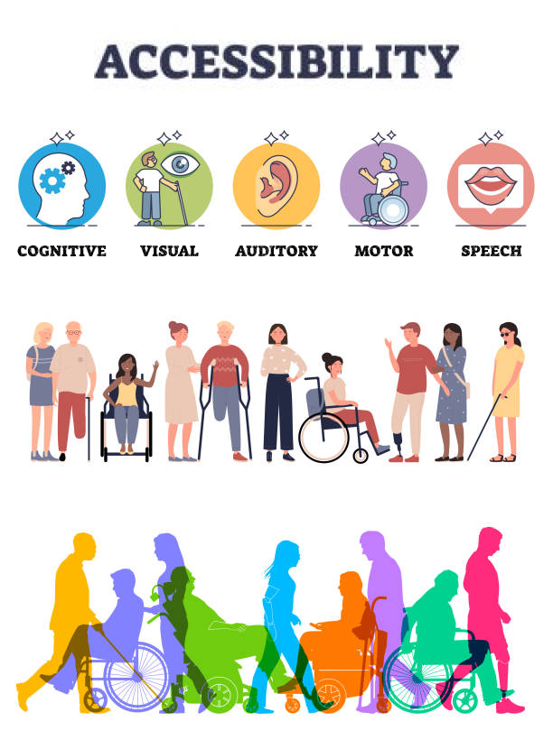 Collection of flat design wheelchair icons in vector format, illustrating different styles and representations of wheelchairs.