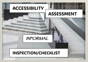 The title accessibility assessment in formal checklist is that against white staircase on the left and a accessible ramp on the right going up to a small office building